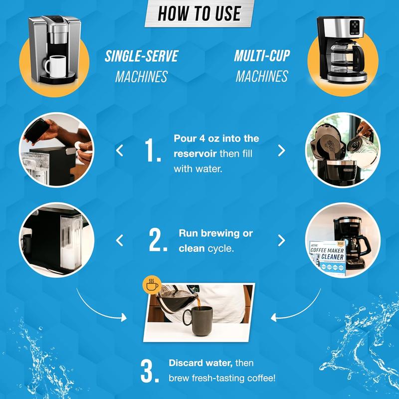 Coffee Machine Cleaner Tablets